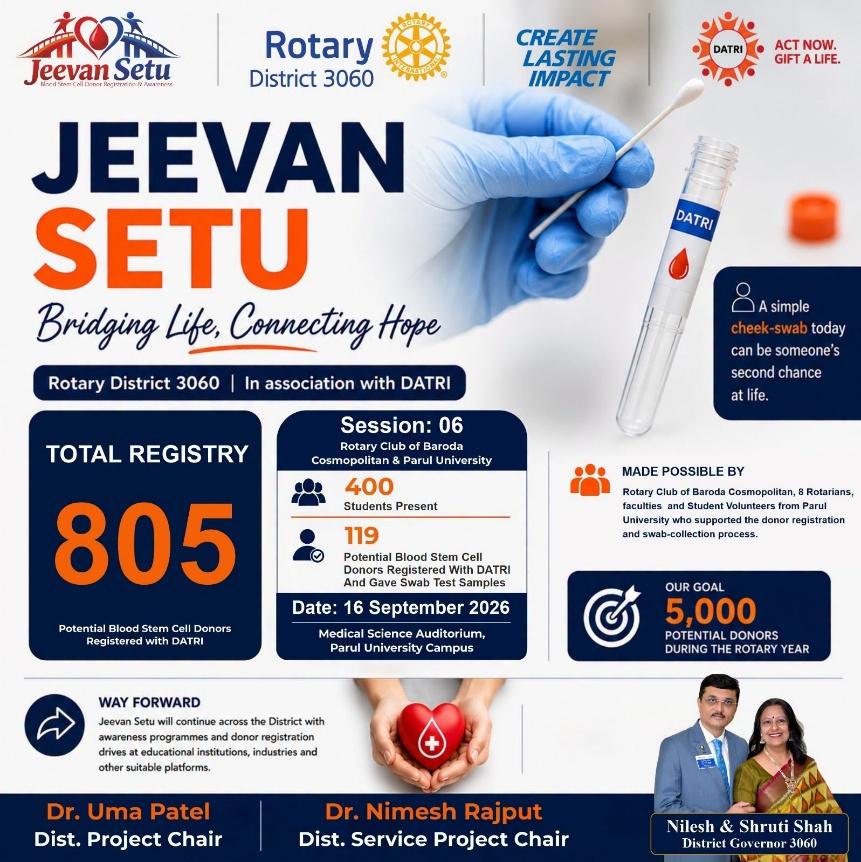 Jeevan Setu - Bridging Life, Connecting Hope | Rotary District 3060 in association with DATRI