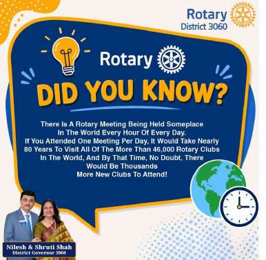 Did You Know: A Rotary meeting being held every hour of every day